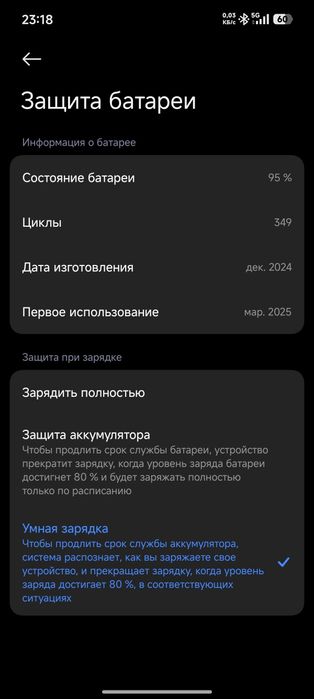 Xiaomi 15 512gb полный комплект