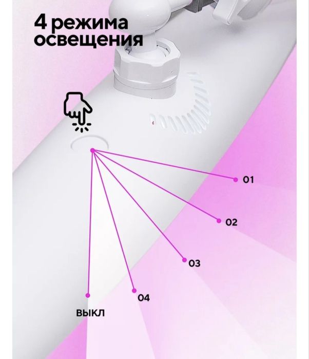 Продам лампу диодную