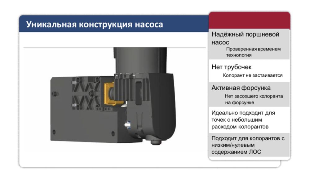 Колеровочное оборудование