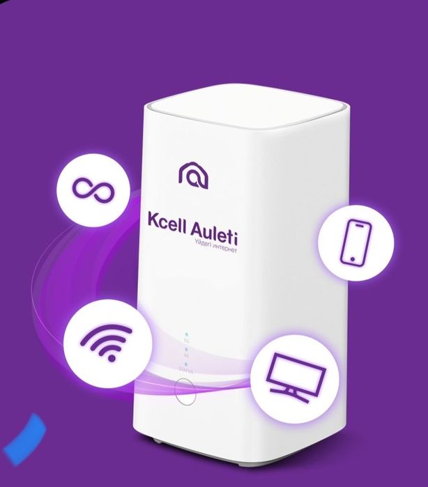 Срочно продам Wifi Router Activ