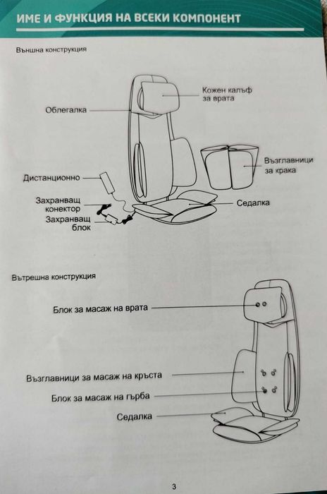 Вибромасажна наметка Evsorpe Tamashi