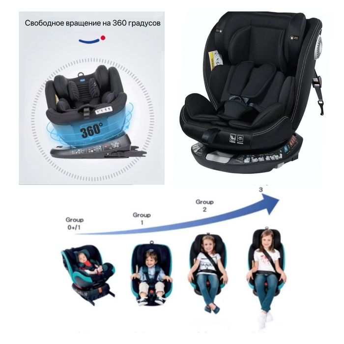 Автокресло новый