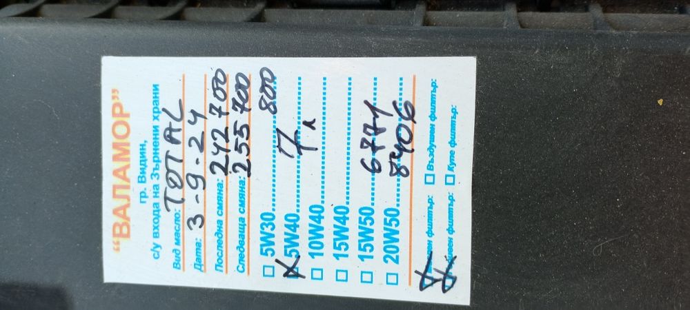 Мерцедес ML280 CDI 4MATIK