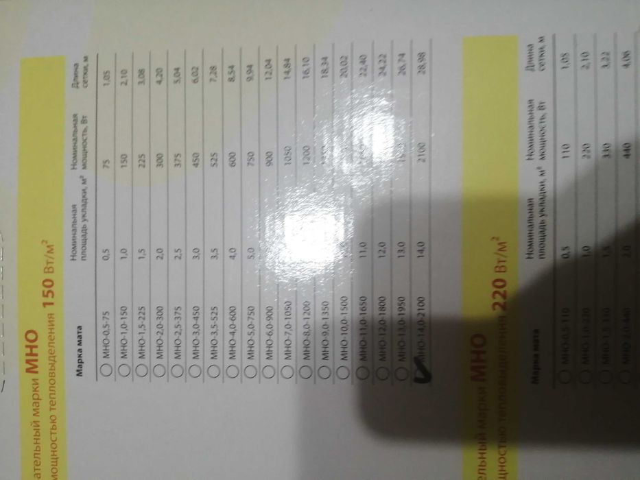 Тёплый пол 14 кв. м