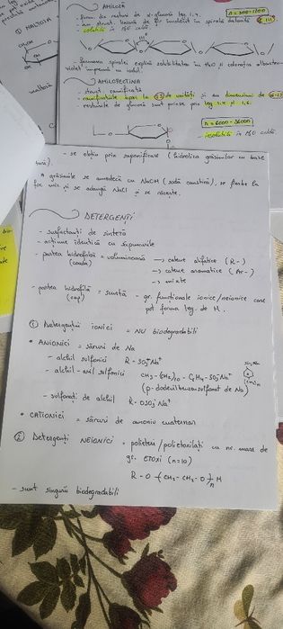 Chimie organică sinteze pentru bac/admiterea la medicină