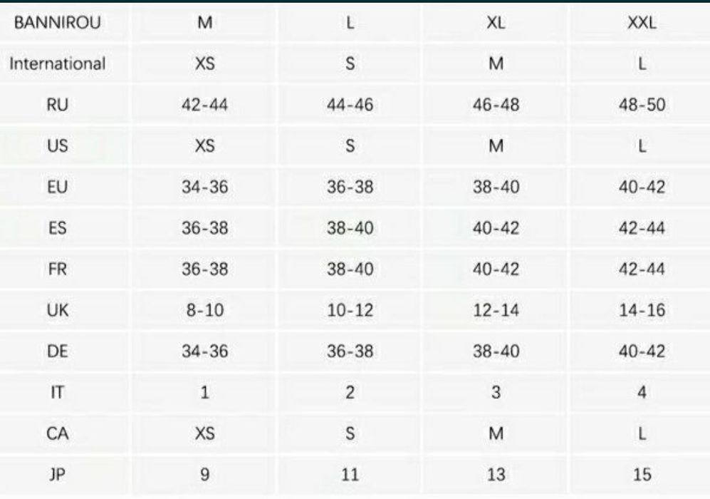 Трусики (плавочки) женские