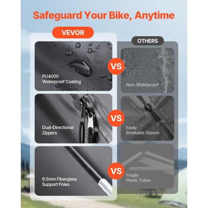 Палатка за съхранение на велосипеди, водоустойчива, 5 велисипеда