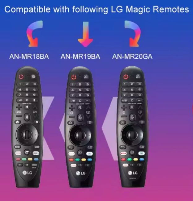 Telecomanda smart MR20GA Magic Remote pentru Tv-uri LG din 2018-2020