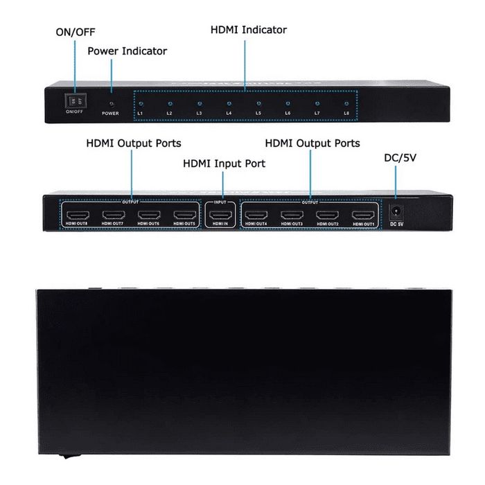 HDMI Splitter 1x8 4K, HDMI Разветвитель / Делитель HDMI 1x8