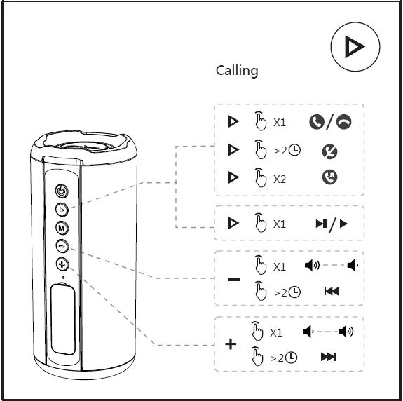 Zealot s46 Bluetooth speaker