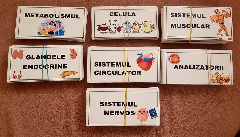 Flashcards Biologie Admitere Medicină – Set Complet Capitole