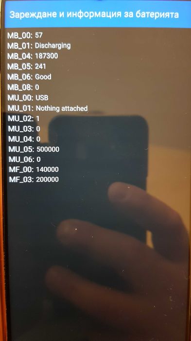 Redmi Note 8pro 6gb Ram, 128gbRom, без забележки.