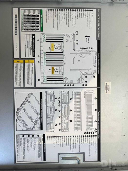 Сервер HPE ProLiant DL380 Gen10 — перечеслением!