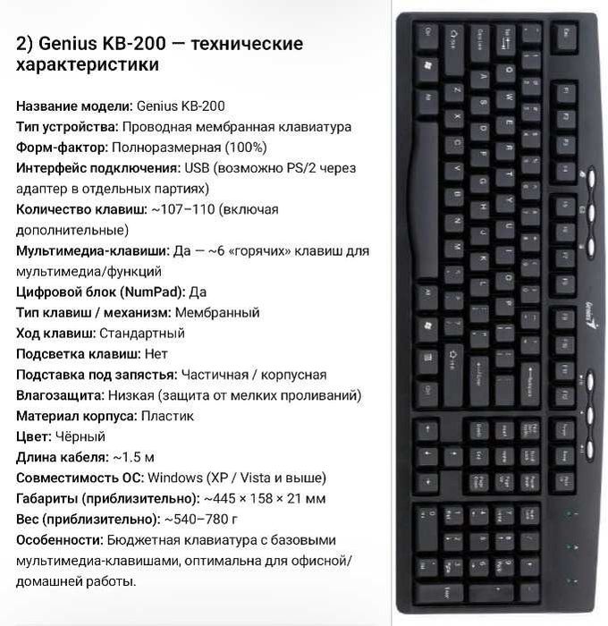 Genius KB-108XE, Genius KB-200, Genius KB-202, A4Tech KM-720