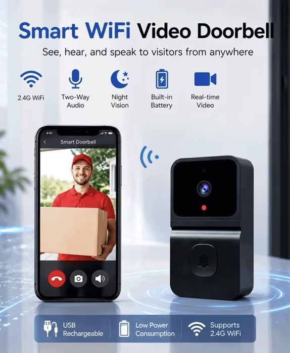 Sonerie video inteligenta
