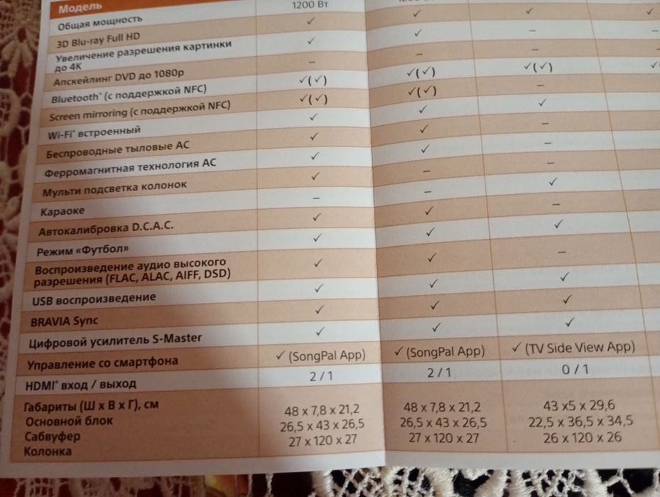 Телевизор с интернетом разбита плазма