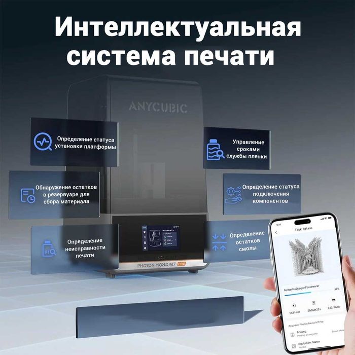 3D Printer Anycubic Photon Mono M7PRO (Гарантия 1 год, официал. дилер)