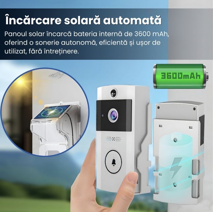 Sonerie video wireless cu încărcare solară ,rezistentă la ploaie ,fara cabluri!