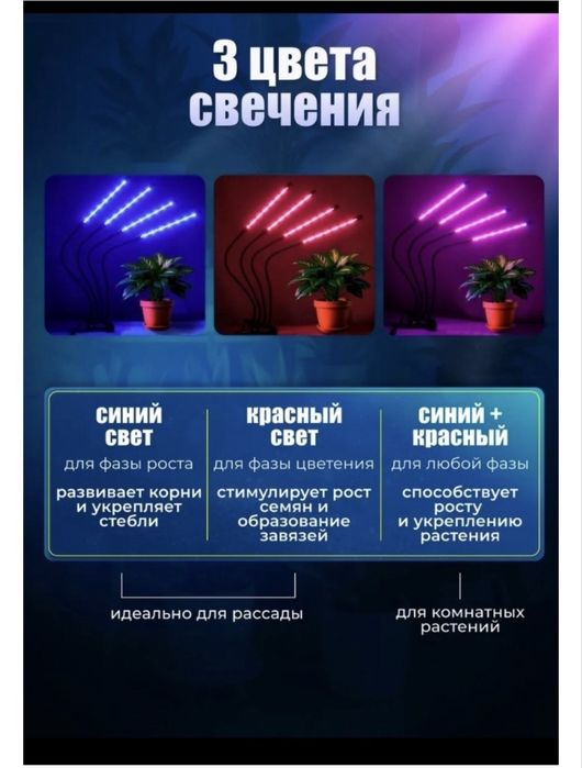 Уф лампа для растений