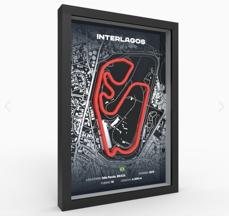 INTERLAGOS трасета във Формула 1