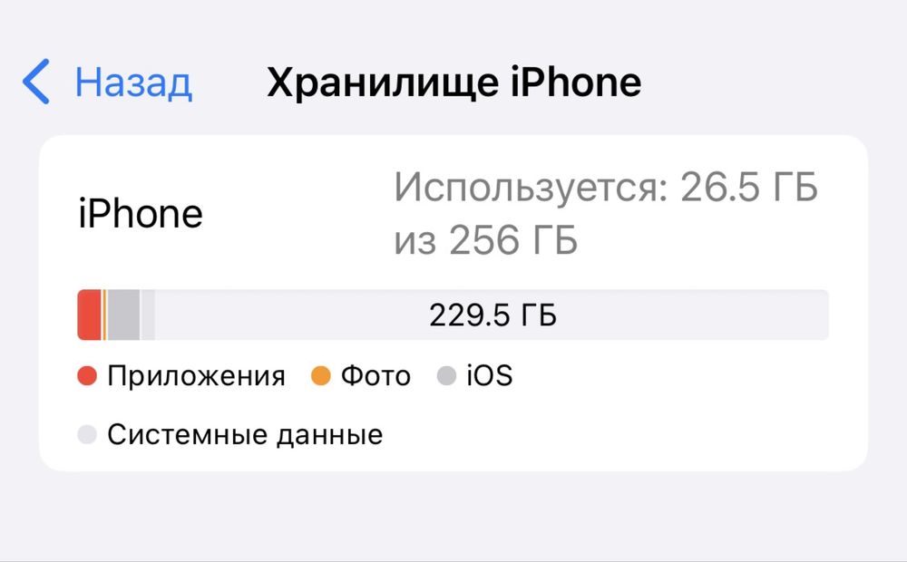 Iphone XSmax garantiyasi bor