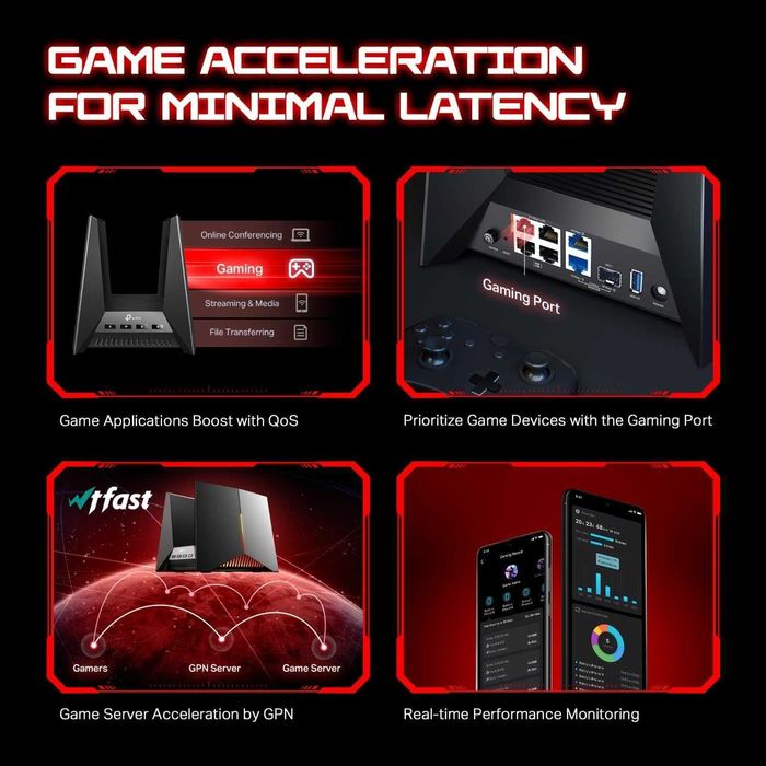 TP-Link Tri-Band BE19000 Wi-Fi 7 Gaming Router Archer GE800 Optika