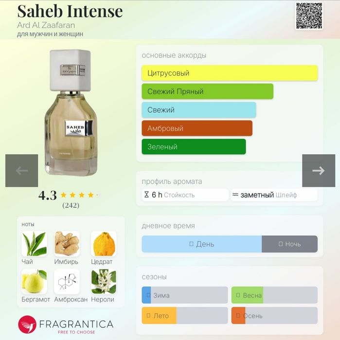 SAHEB Intense оригинал парфюм
