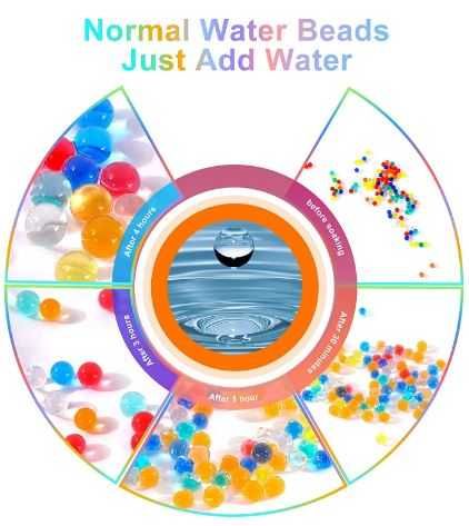 Гелови топчета 7-8мм за детски пистолет- пейнбол( paint ball)