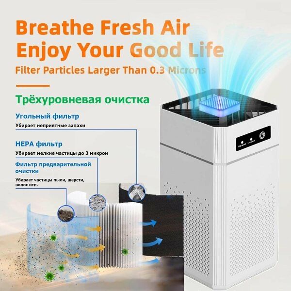 Очиститель воздуха, ионизатор HEPA-фильтр Air Cleaner