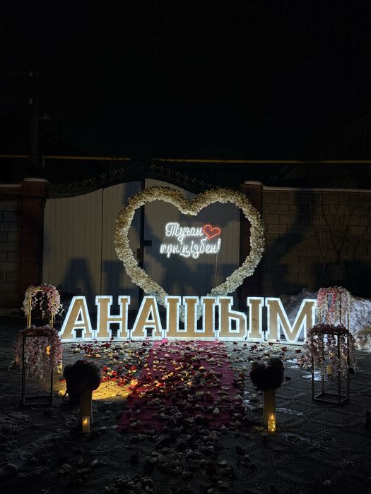 Оформление на день рождения, праздников , баннер