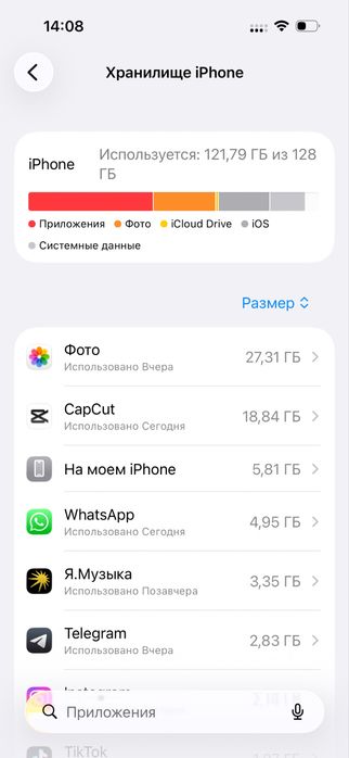 Продам Iphone 15 Pro