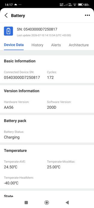 Батерия Deye SE-G5.1 Pro-B