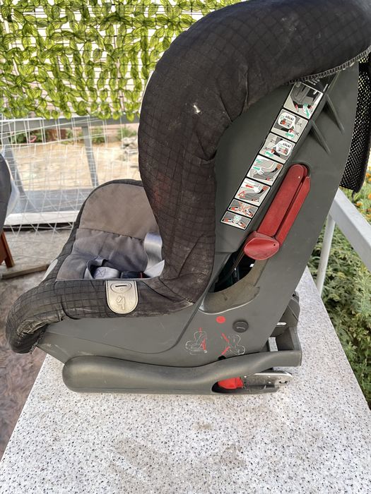 Автокресло Romer Duo Plus