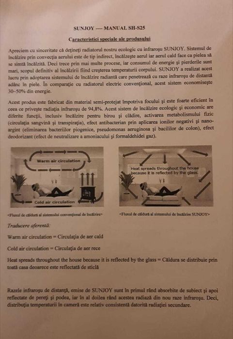 Panou radiant Sunradi/ sunjoy SH 25 2500 w