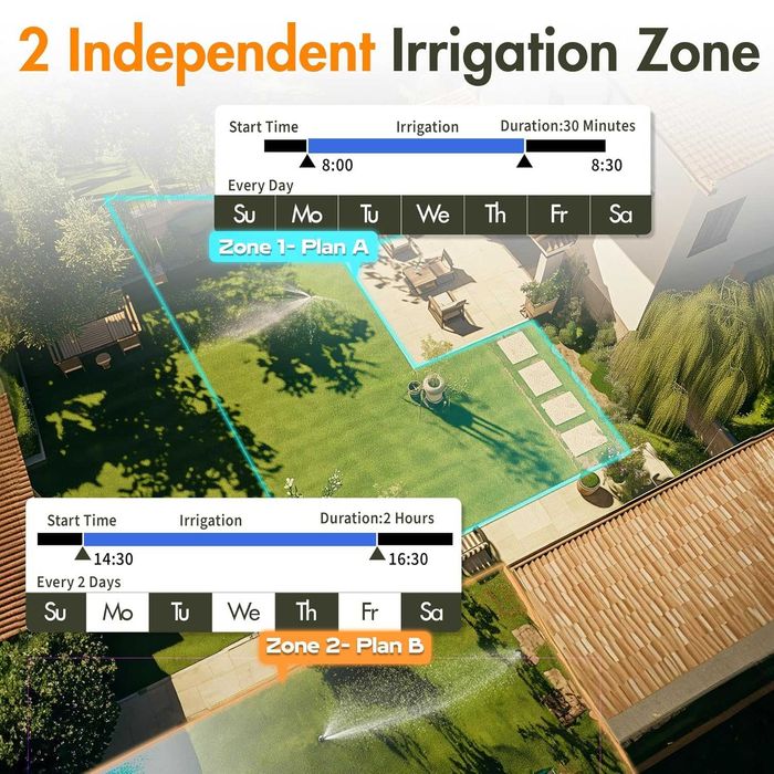 ЧИСТО НОВ Diivoo Таймер за напояване с 2 зони, таймер за поливане...