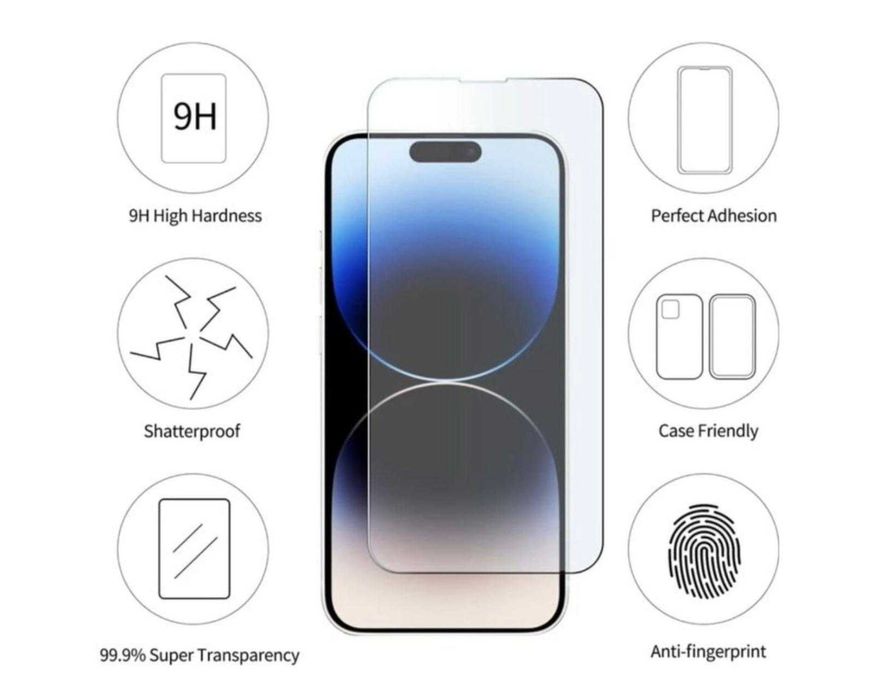 Folie de Sticlă Privacy Premium