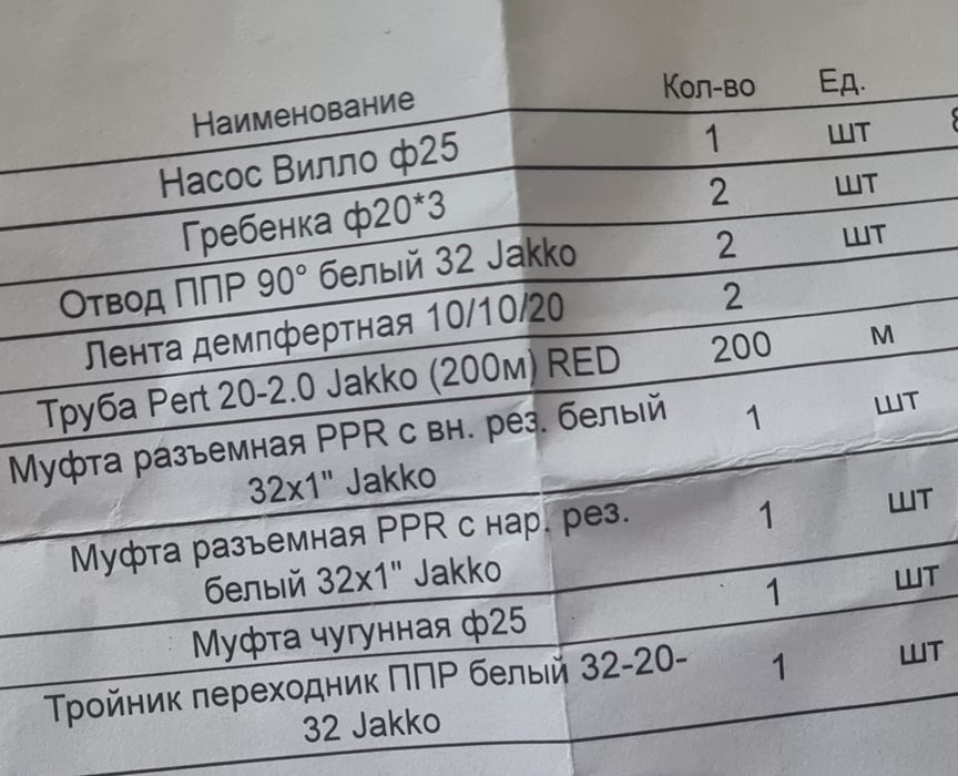 Продаю Тёплый пол (комплект)