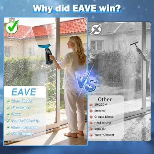 Нов безжичен Електрически уред за почистване на прозорци EAVE с вакуум 2000Pa