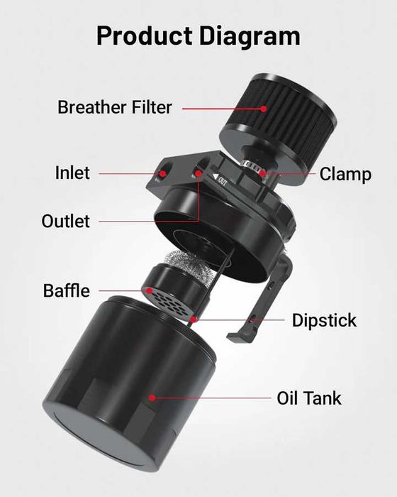 Oil Catch Can / Маслоуловител алуминиев baffled универсален кеч кен 300ml