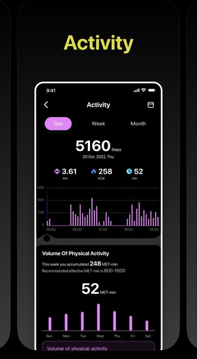Смарт гривна Nilox ONAL-без екран,с две каишки (нова)