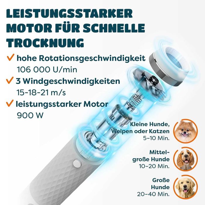 KUUBIA 5-in-1 Uscator + perie blana caini / pisici, REDUS de la 400RON