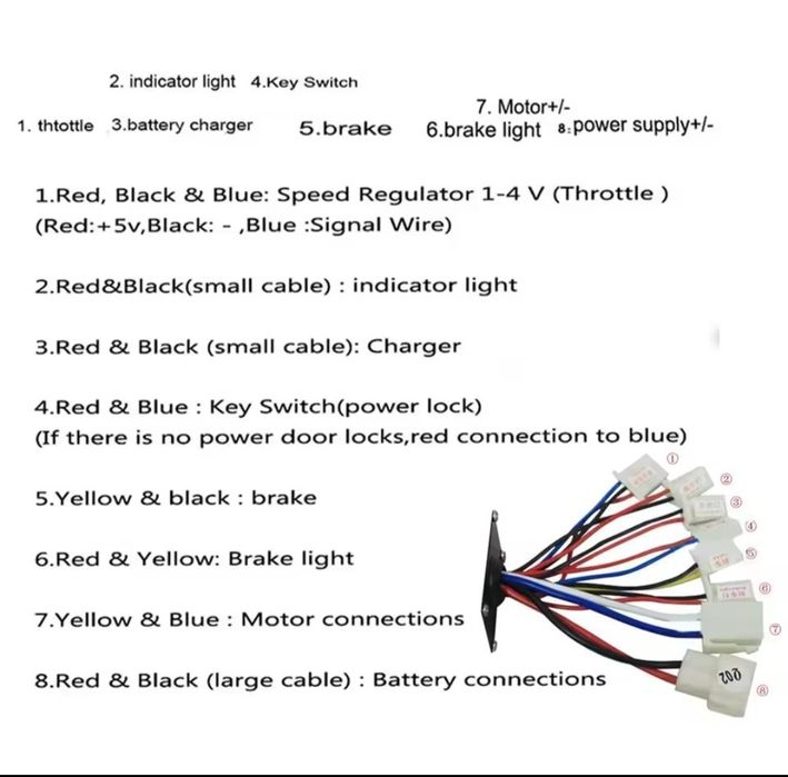 Контролер 48v 1000w.
