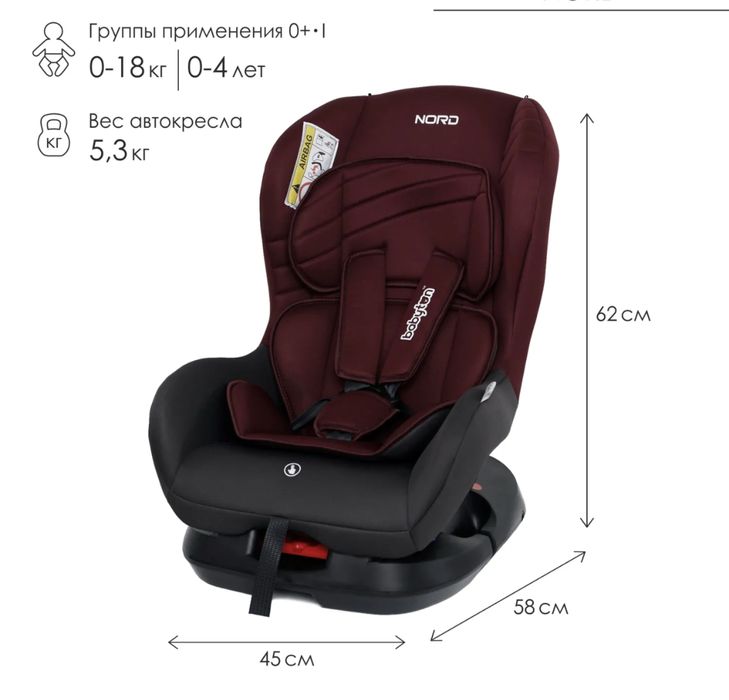 Продам 2 автокресла