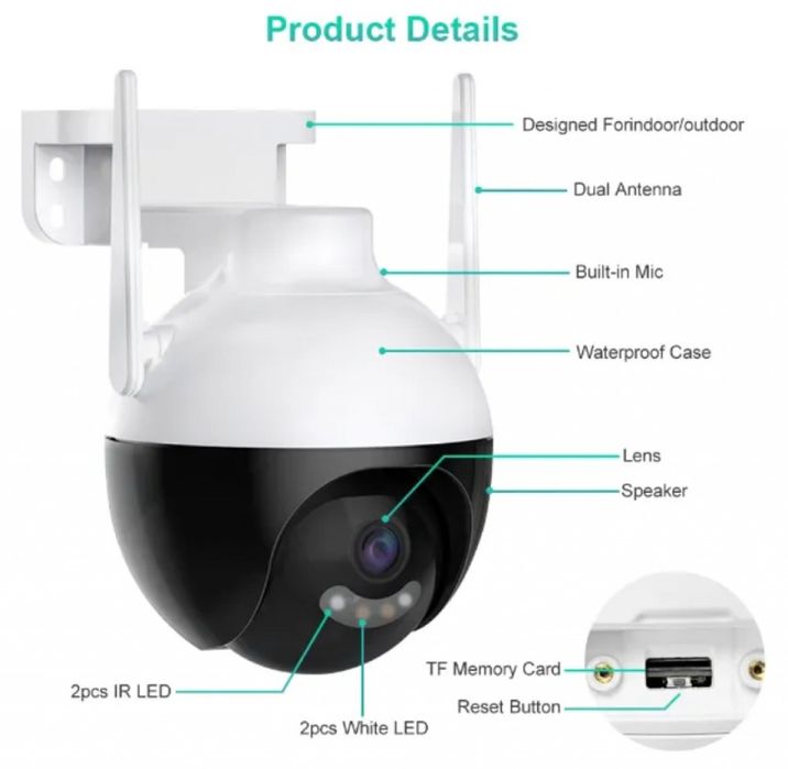 WiFi Smart камера 1080P – Висококачествено видеонаблюдение