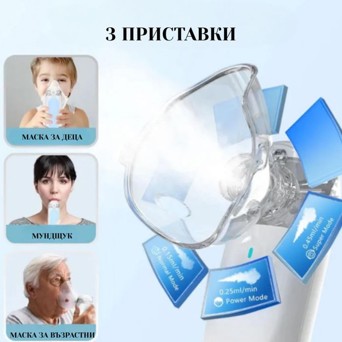 Ултразвуков аерозолен небулизатор Mesh ZH-N3 – бърза и тиха терапия