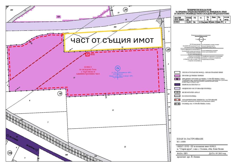 Имот от собственик с излаз на подбалканския път, с.Столник, Елин Пелин