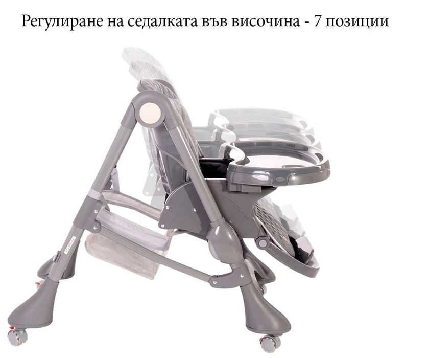 Детско столче за хранене Loreli