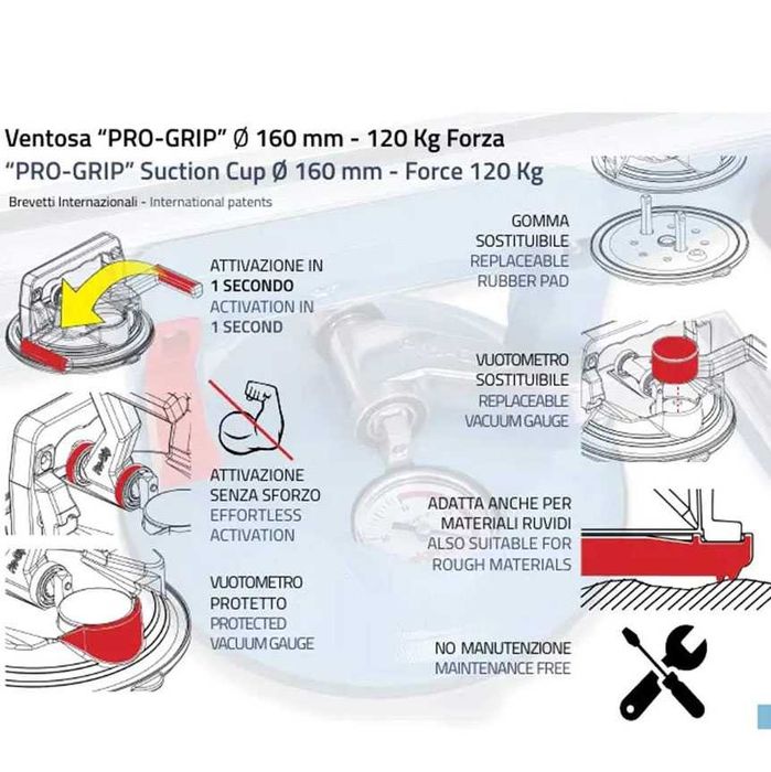 Sistem transport si montaj placi mari Sigma Kera-Lift 340x100cm  SG1D3