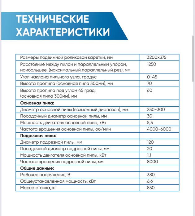 Продам Форматно-раскроечный станок DELTAMACHINERY DM-3200S