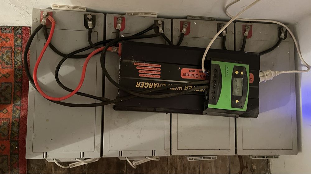 Солнечные панели